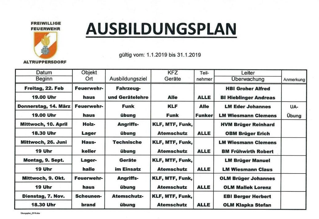 Ausbildungsplan