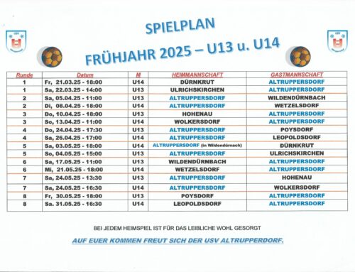 Spielplan Frühjahr 2025 – U13 und U14